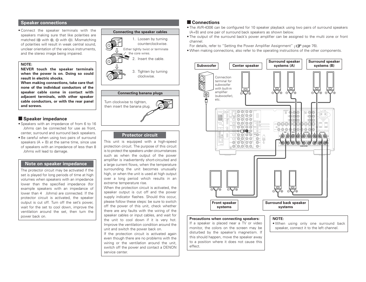 Denon AVR-4306 User Manual | Page 12 / 146