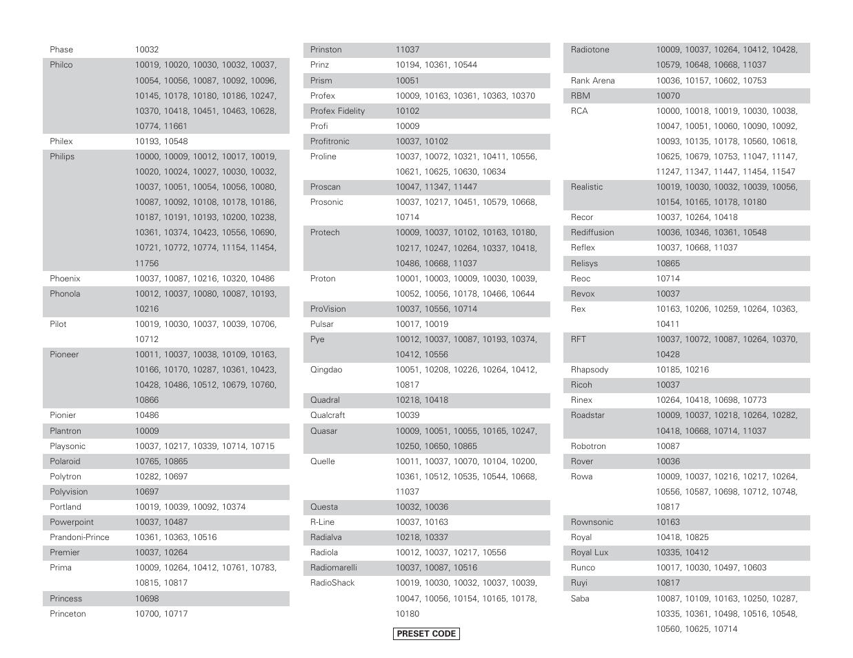 Denon AVR-4306 User Manual | Page 129 / 146