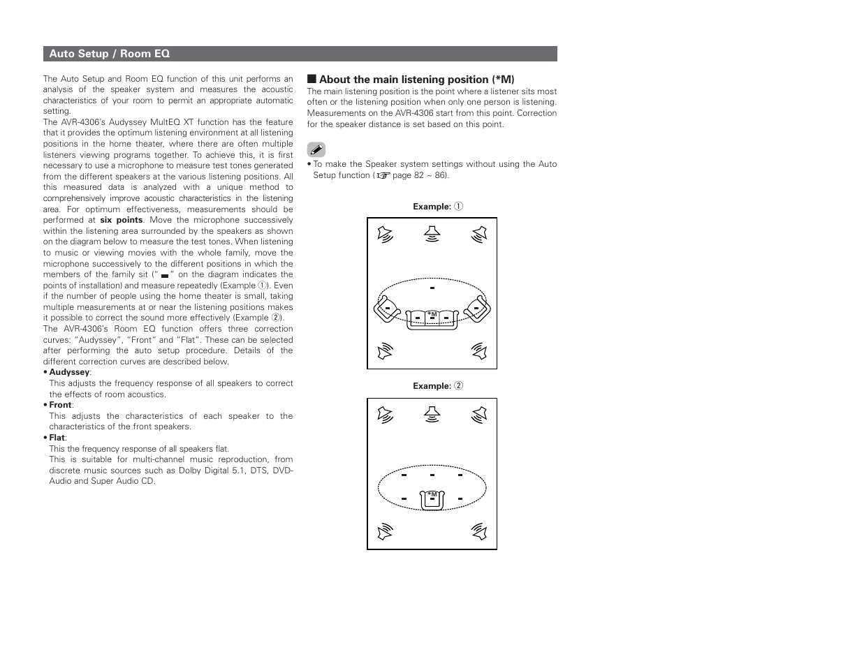 Denon AVR-4306 User Manual | Page 14 / 146