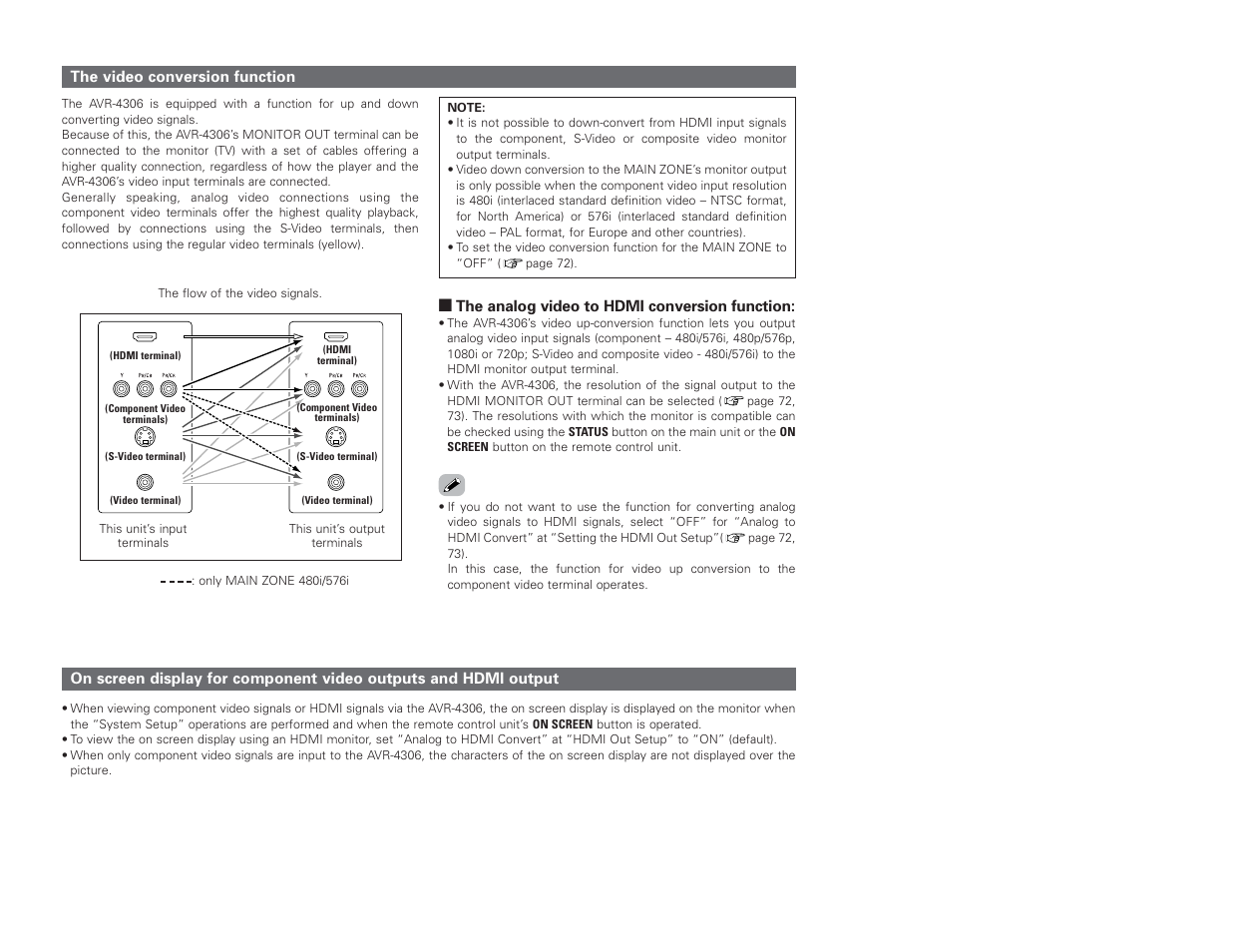 Denon AVR-4306 User Manual | Page 20 / 146