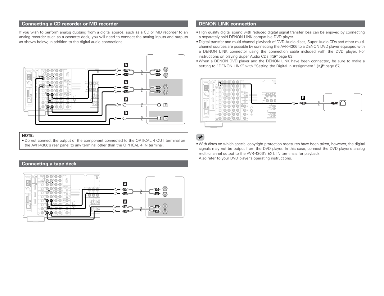 Connecting a tape deck, Denon link connection, Connecting a cd recorder or md recorder | Denon AVR-4306 User Manual | Page 24 / 146