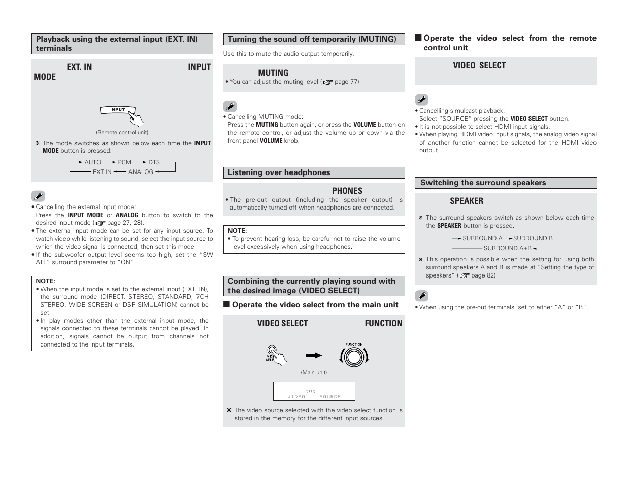 Denon AVR-4306 User Manual | Page 31 / 146