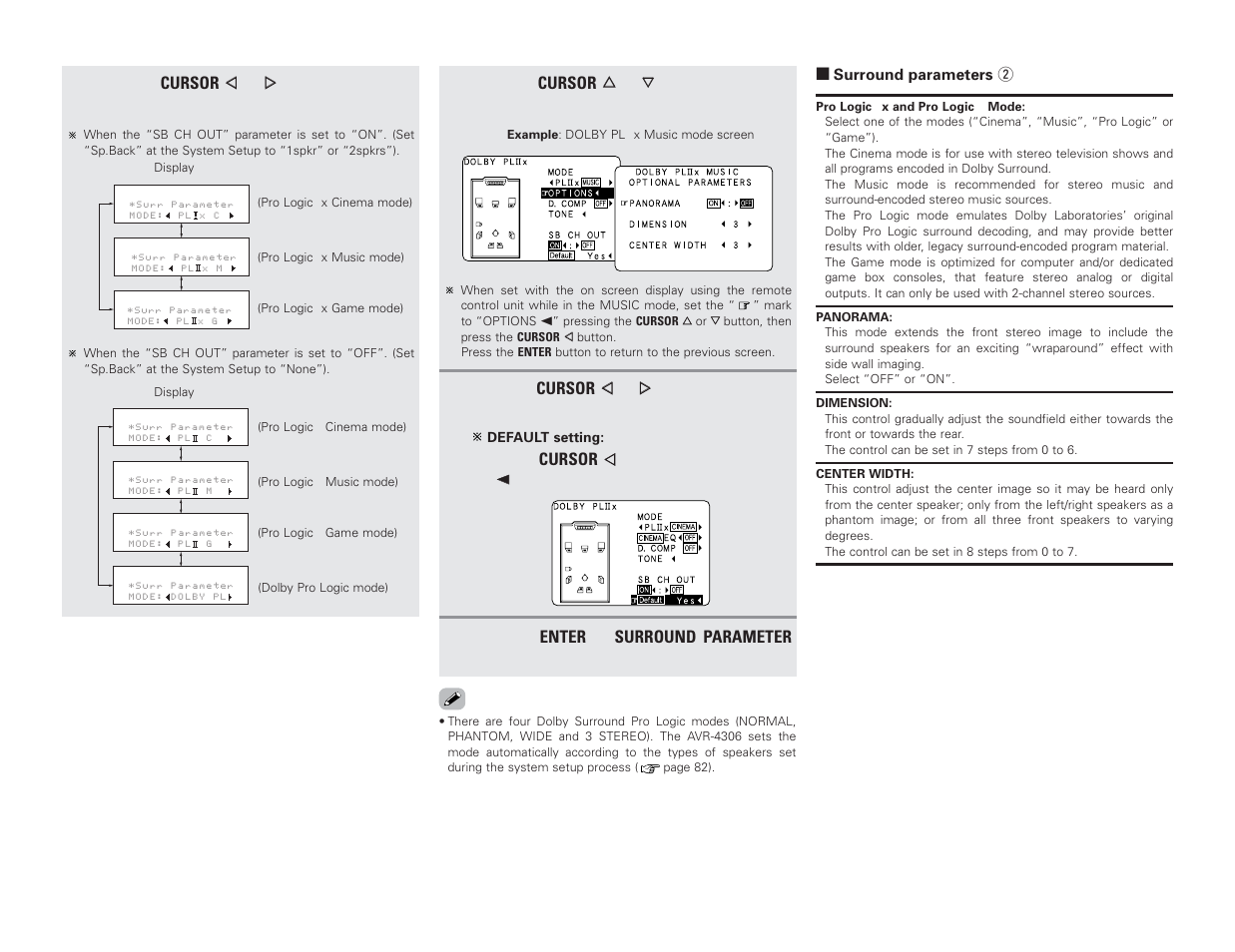 Denon AVR-4306 User Manual | Page 39 / 146