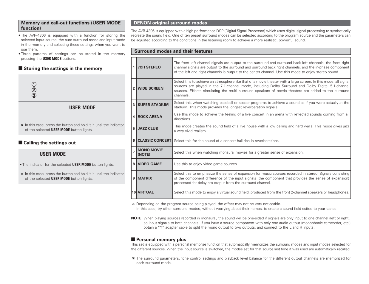 Denon AVR-4306 User Manual | Page 41 / 146