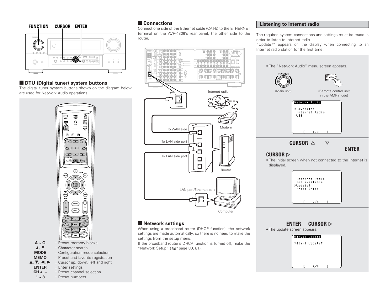 Denon AVR-4306 User Manual | Page 52 / 146