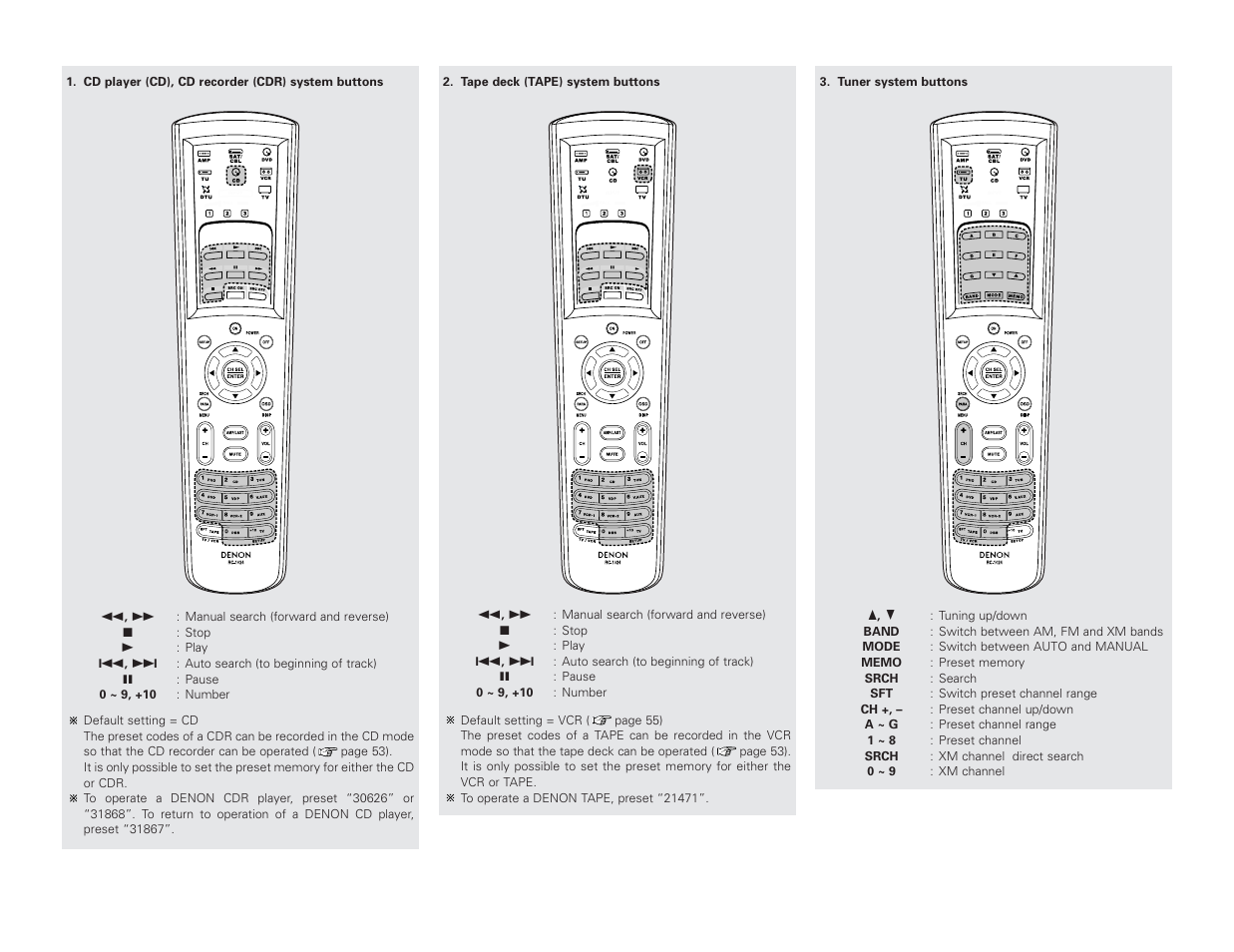 Denon AVR-4306 User Manual | Page 57 / 146