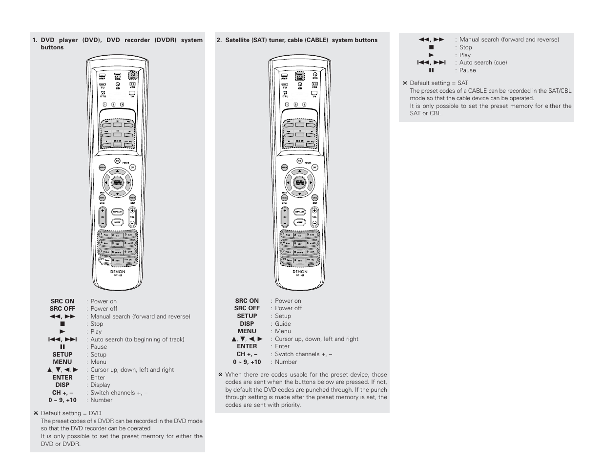 Denon AVR-4306 User Manual | Page 59 / 146