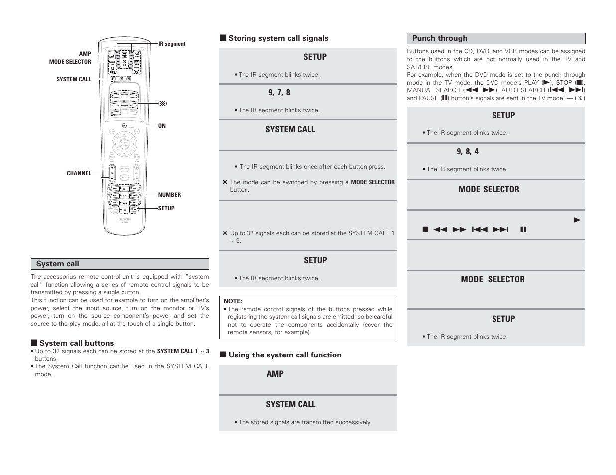 Denon AVR-4306 User Manual | Page 62 / 146