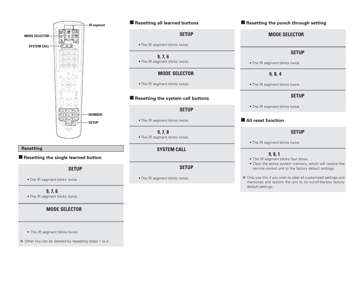 Denon AVR-4306 User Manual | Page 64 / 146