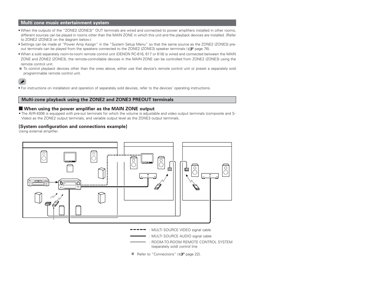 Multi zone music entertainment system, System configuration and connections example | Denon AVR-4306 User Manual | Page 65 / 146