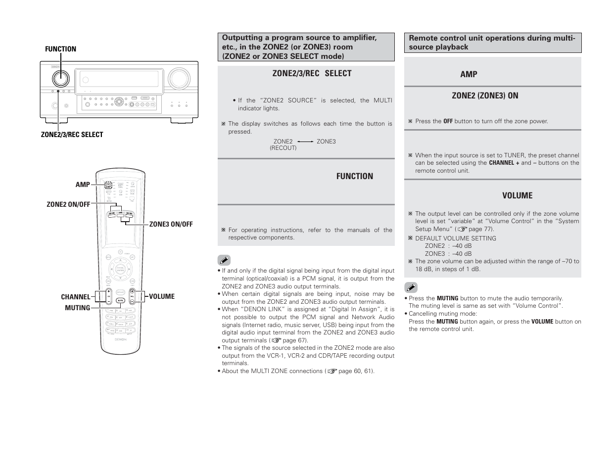 Denon AVR-4306 User Manual | Page 67 / 146