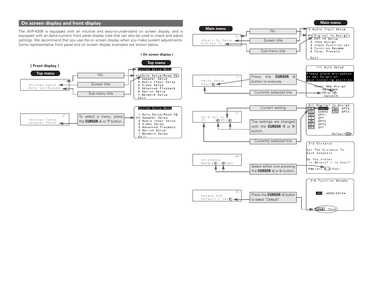 On screen display and front display | Denon AVR-4306 User Manual | Page 71 / 146