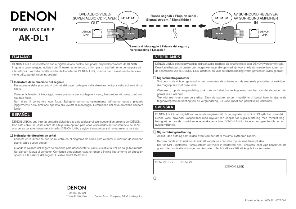 Ak-dl1 | Denon AK-DL1 User Manual | Page 2 / 2