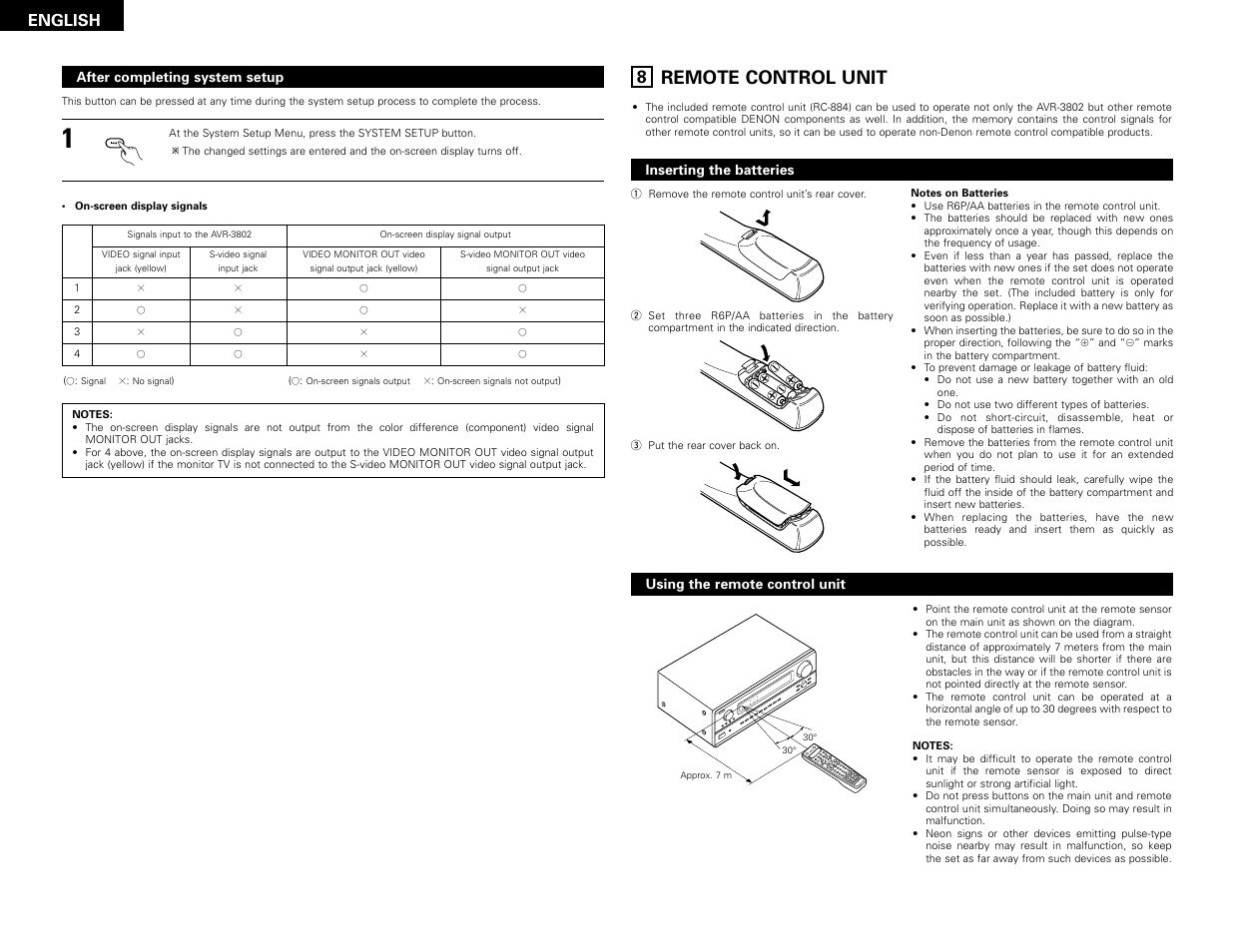 Remote control unit, English | Denon AVR-3802 User Manual | Page 16 / 82