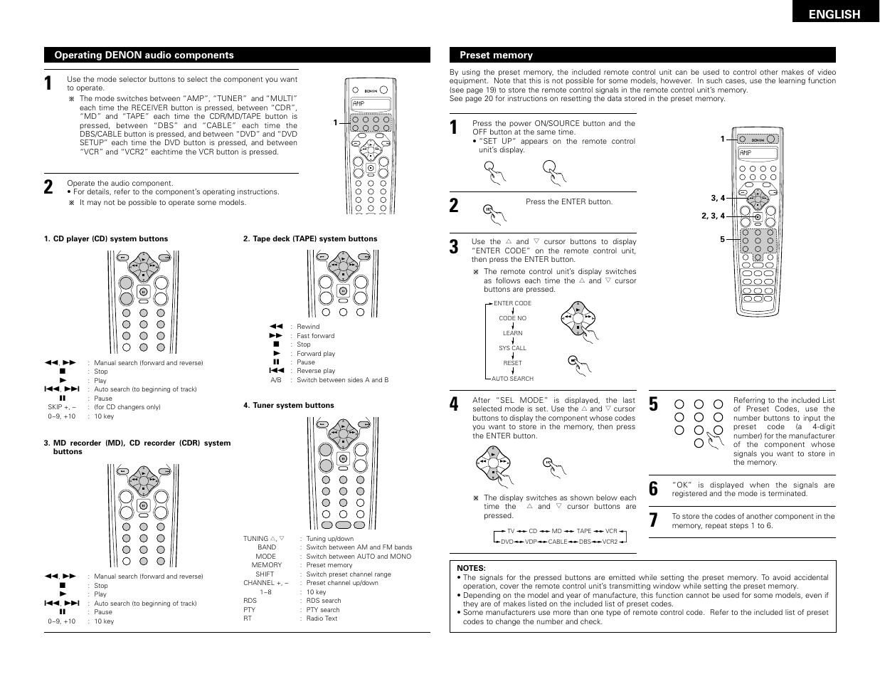 Vdp dvd, English | Denon AVR-3802 User Manual | Page 17 / 82