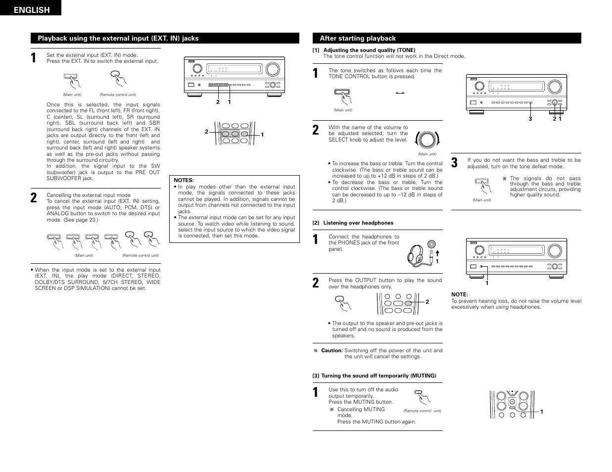 Enter, Shift muting tuning, Backlight | System call, English | Denon AVR-3802 User Manual | Page 24 / 82