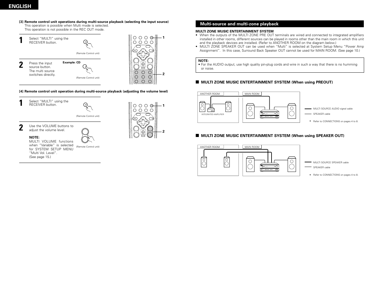 Enter, Shift, Muting band mode tuning tuning | English, Multi-source and multi-zone playback | Denon AVR-3802 User Manual | Page 26 / 82