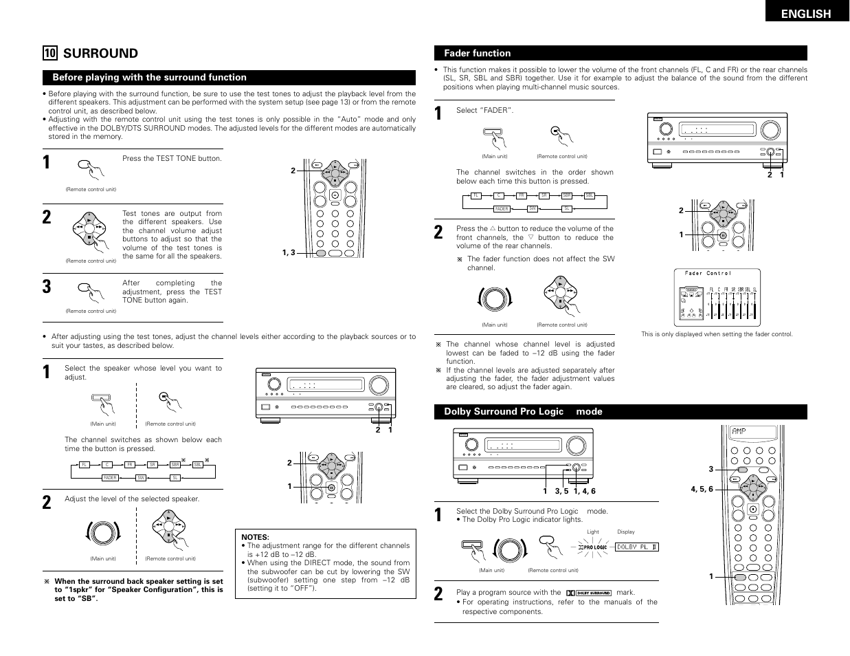 Surround, Enter, Shift | Muting band mode tuning tuning, System call, English, Before playing with the surround function, Fader function, Dolby surround pro logic, Mode | Denon AVR-3802 User Manual | Page 27 / 82