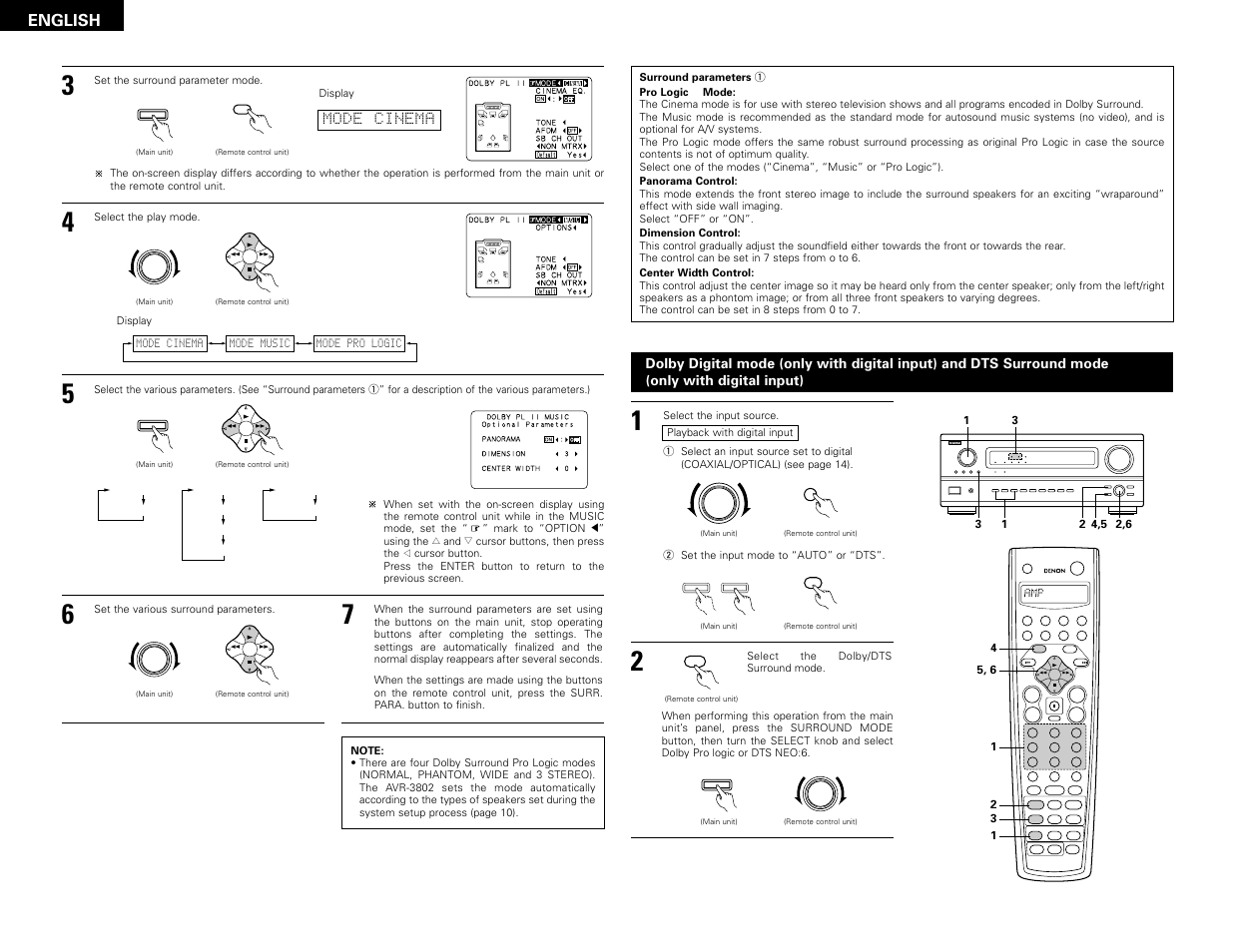 Enter, Backlight, System call | Shift, Muting band mode tuning tuning, English, Mode cinema | Denon AVR-3802 User Manual | Page 28 / 82