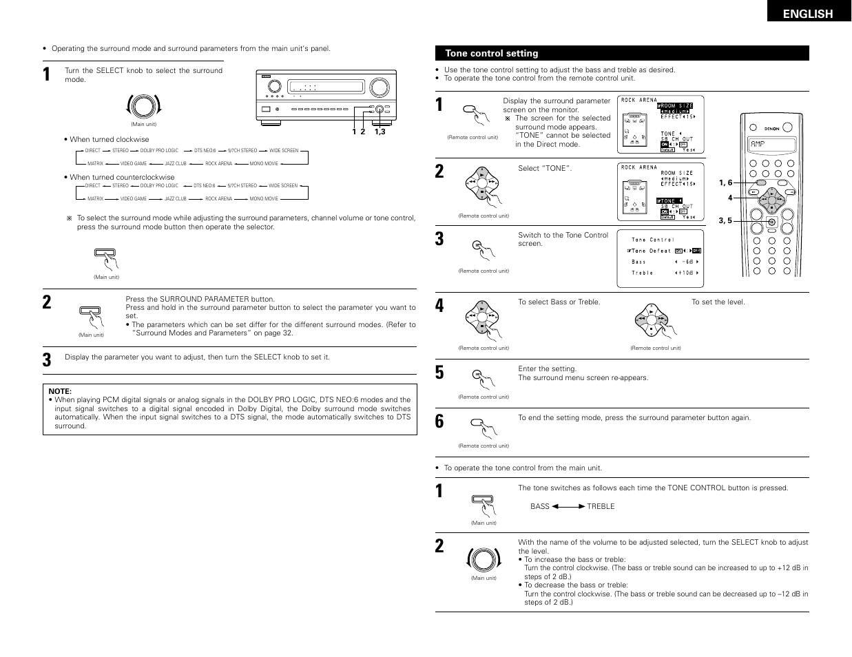 Enter, Shift, Muting band mode tuning tuning | English, Tone control setting | Denon AVR-3802 User Manual | Page 31 / 82