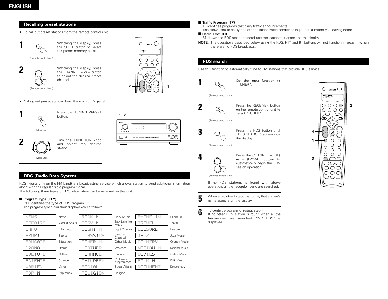 Enter, Shift, Muting band mode tuning tuning | Backlight, System call, English, Recalling preset stations, Rds (radio data system), Rds search | Denon AVR-3802 User Manual | Page 34 / 82