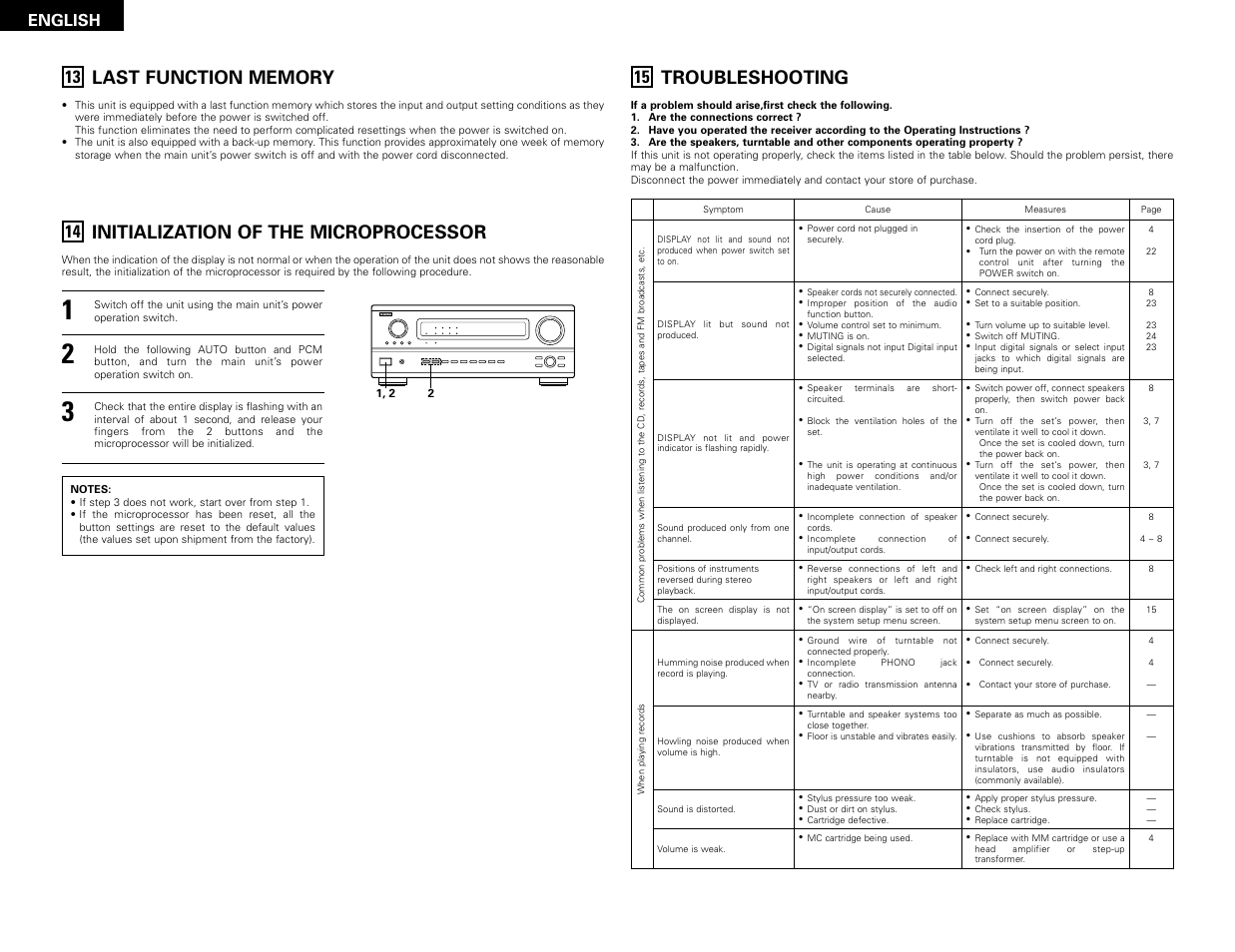 Last function memory, Initialization of the microprocessor, Troubleshooting | English | Denon AVR-3802 User Manual | Page 36 / 82