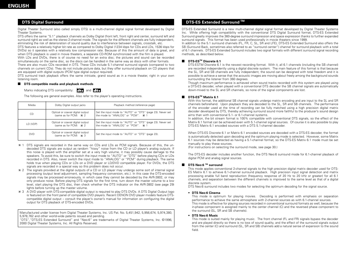 English | Denon AVR-3802 User Manual | Page 40 / 82