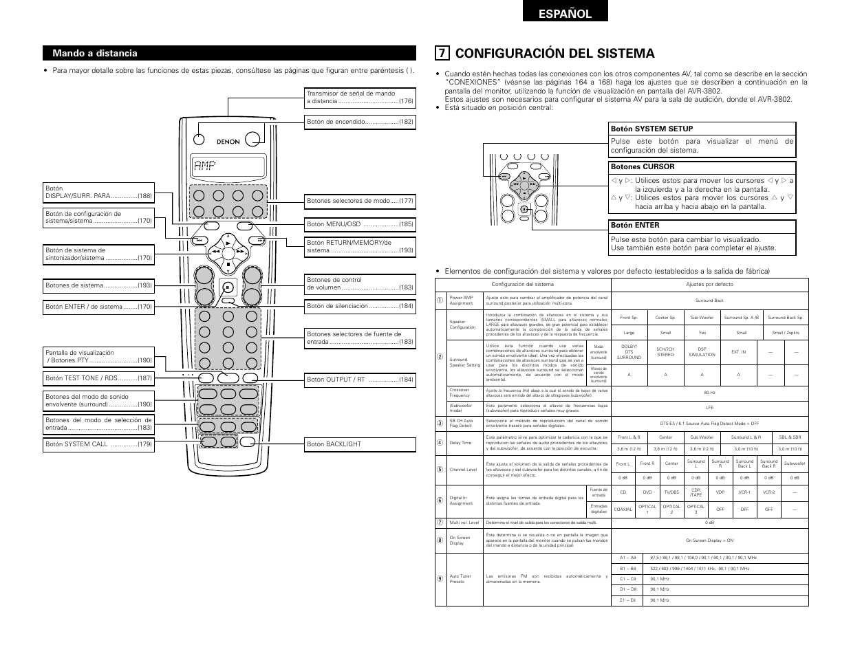 Configuración del sistema, Español, Mando a distancia | Denon AVR-3802 User Manual | Page 49 / 82