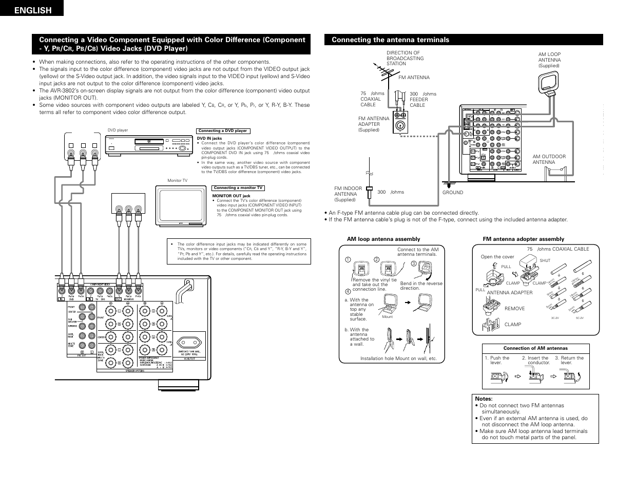 English | Denon AVR-3802 User Manual | Page 6 / 82