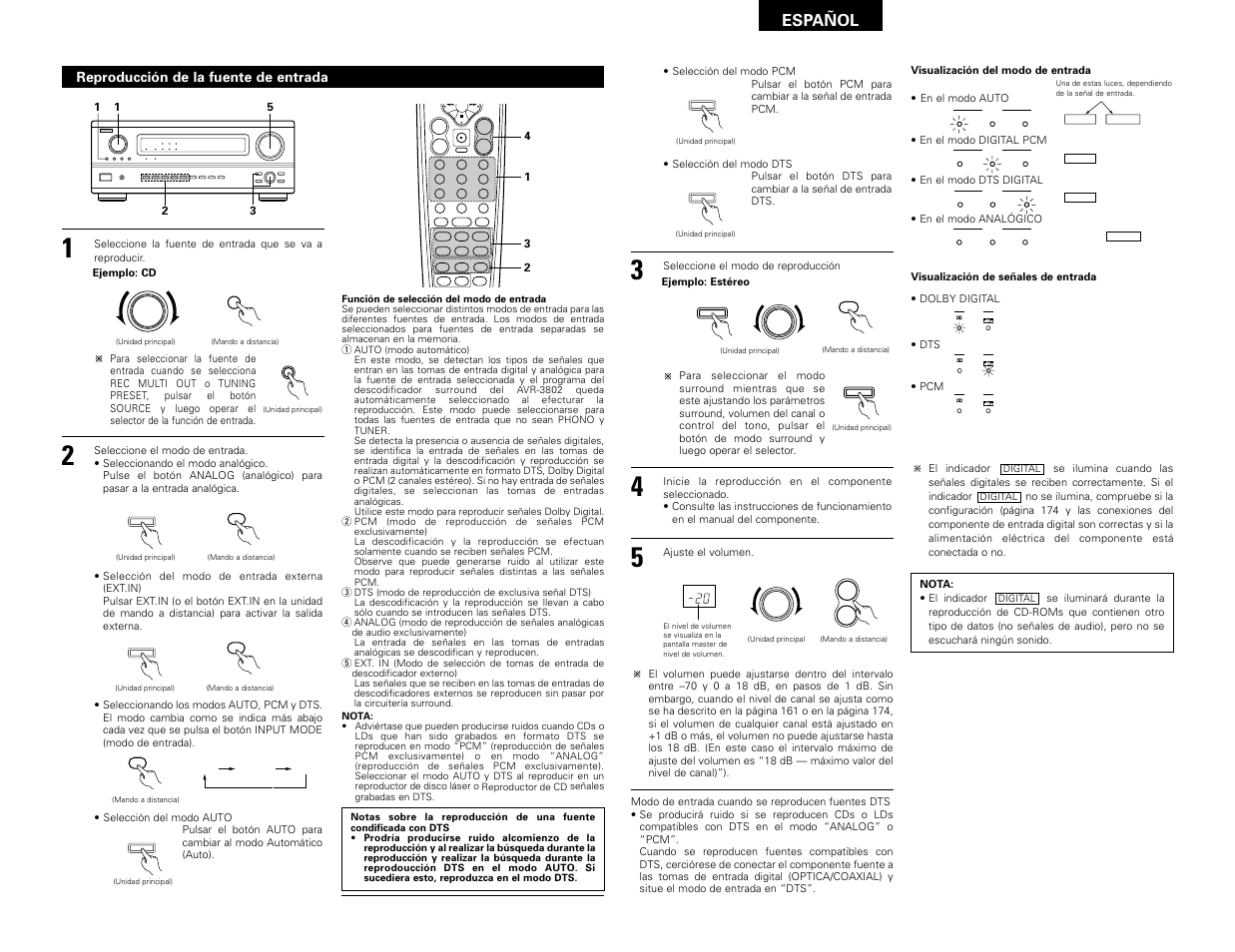 Enter, Backlight, System call | Shift muting band mode tuning, Español, Reproducción de la fuente de entrada | Denon AVR-3802 User Manual | Page 63 / 82