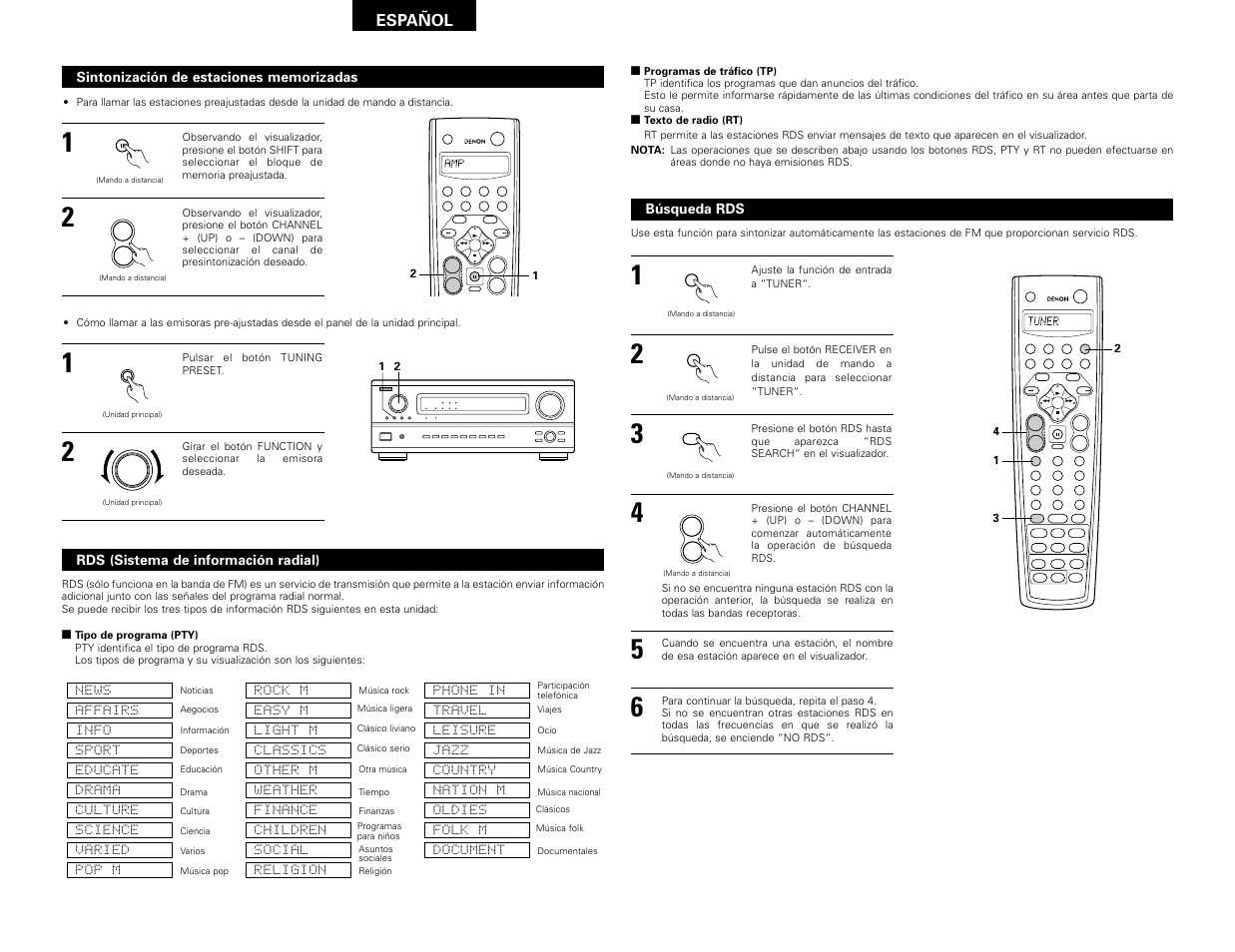 Enter, Shift, Muting band mode tuning tuning | Backlight, System call, Español, Rds (sistema de información radial), Búsqueda rds | Denon AVR-3802 User Manual | Page 74 / 82