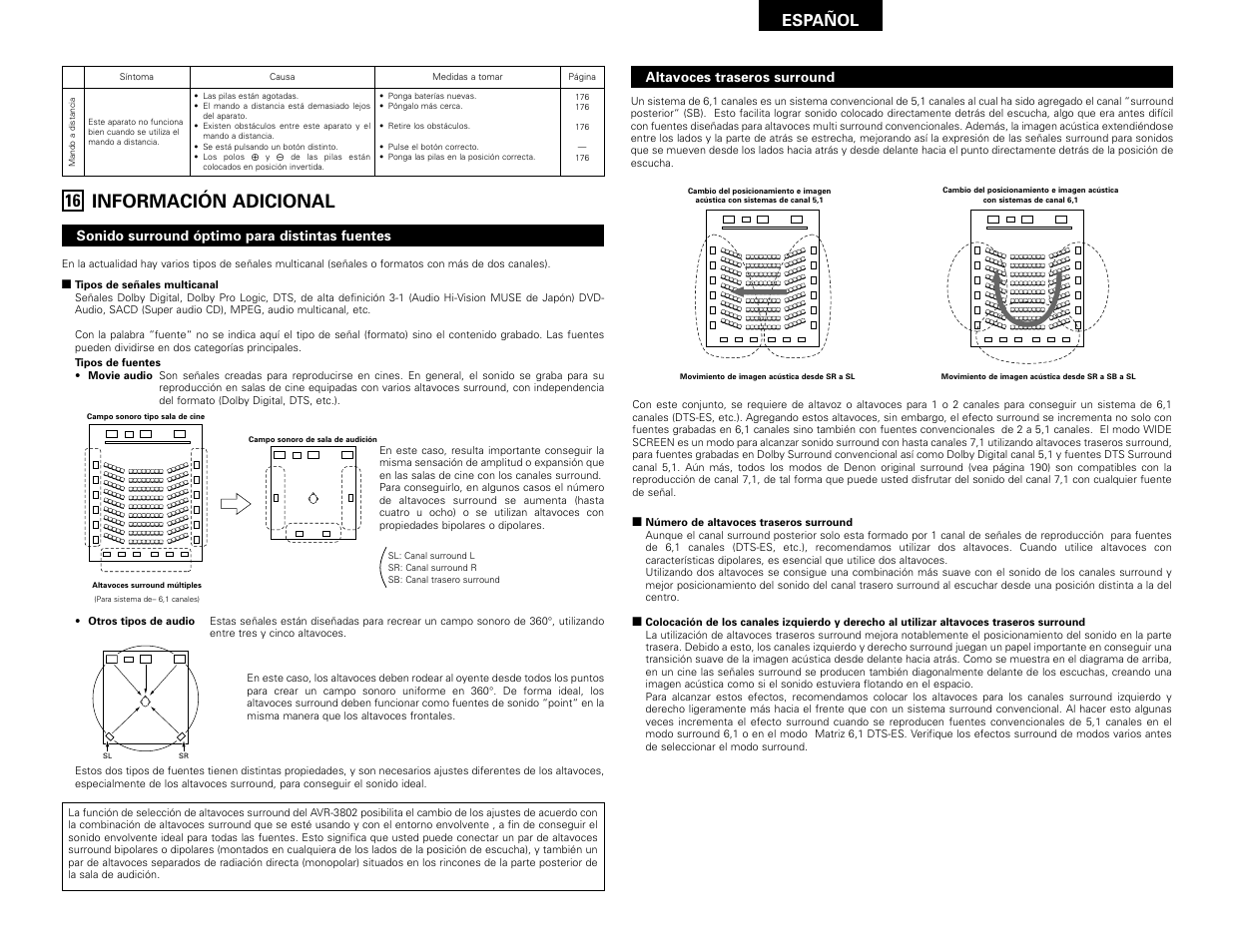 Información adicional, Español, Sonido surround óptimo para distintas fuentes | Altavoces traseros surround | Denon AVR-3802 User Manual | Page 77 / 82