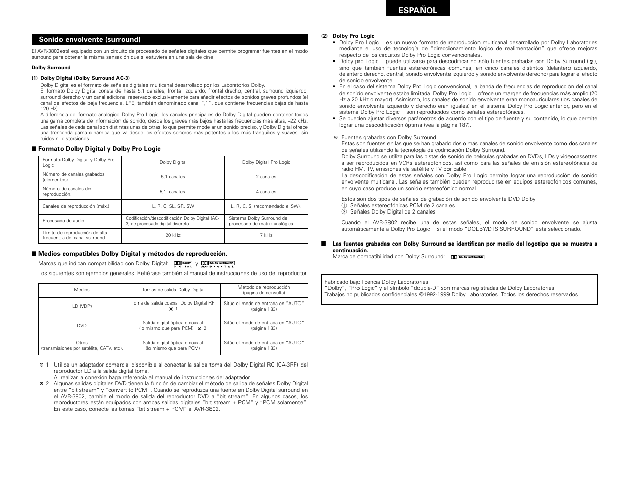 Español | Denon AVR-3802 User Manual | Page 79 / 82