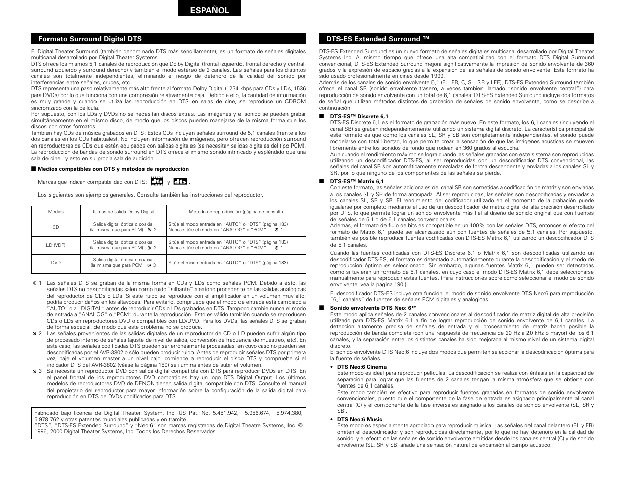 Español | Denon AVR-3802 User Manual | Page 80 / 82