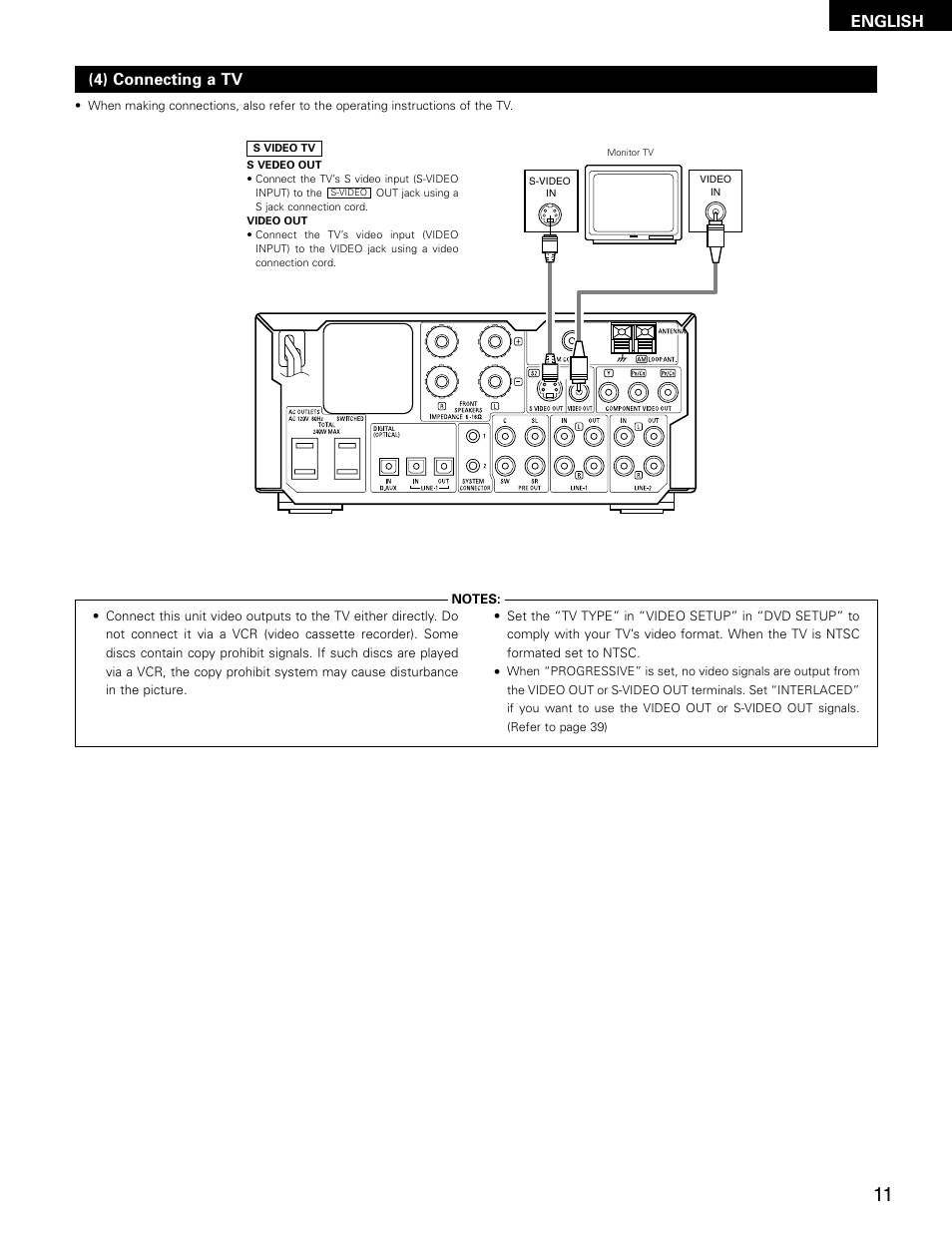 English (4) connecting a tv | Denon ADV-M71 User Manual | Page 11 / 112