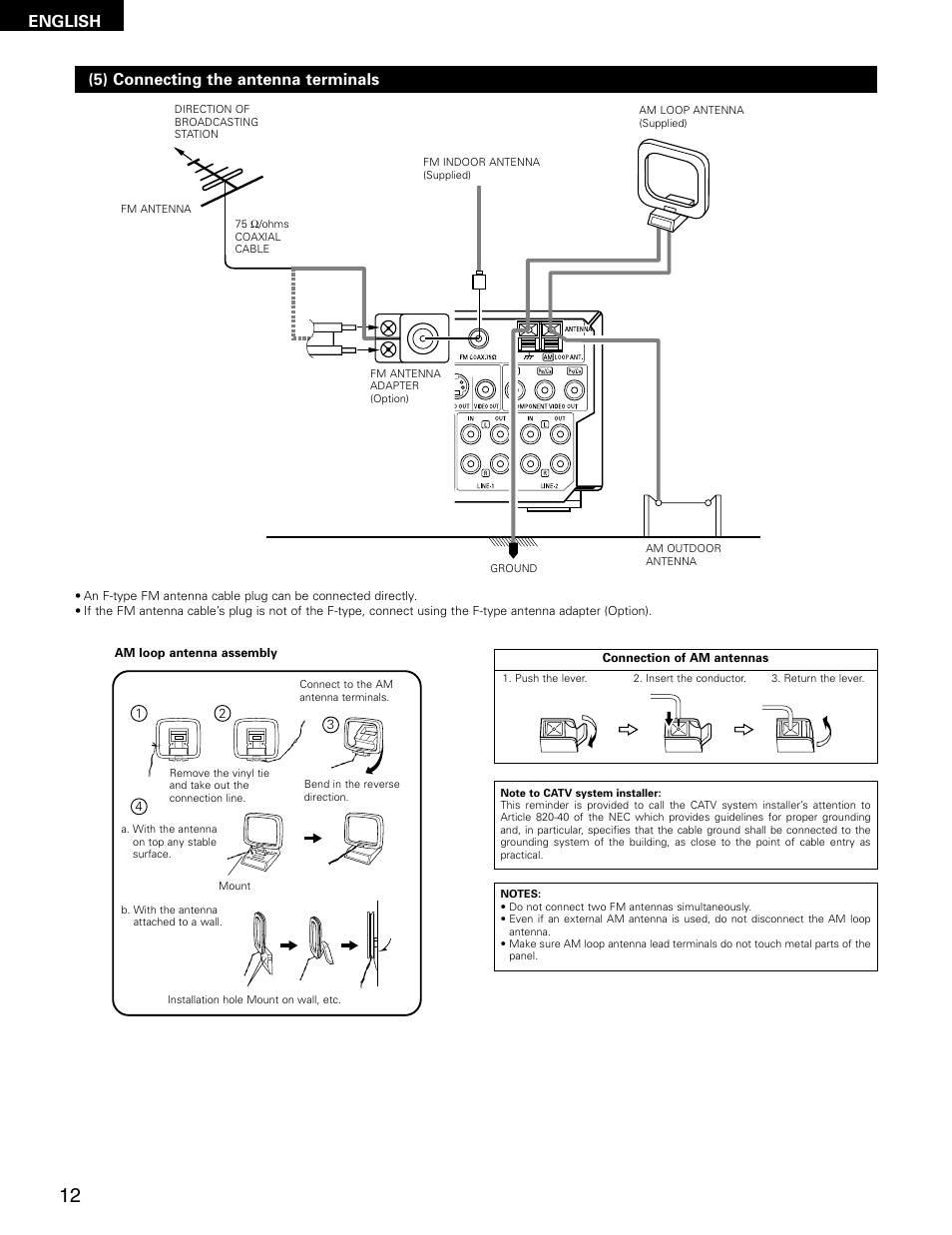 English, 5) connecting the antenna terminals | Denon ADV-M71 User Manual | Page 12 / 112