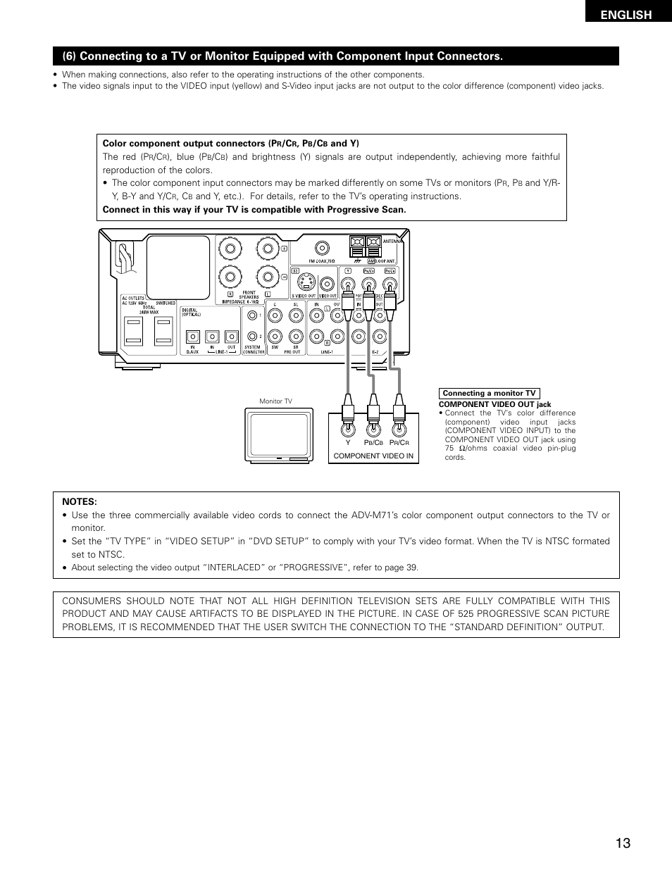 English | Denon ADV-M71 User Manual | Page 13 / 112