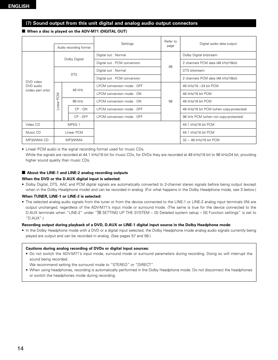 Denon ADV-M71 User Manual | Page 14 / 112