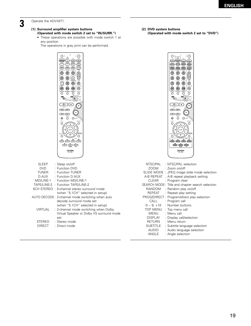English | Denon ADV-M71 User Manual | Page 19 / 112