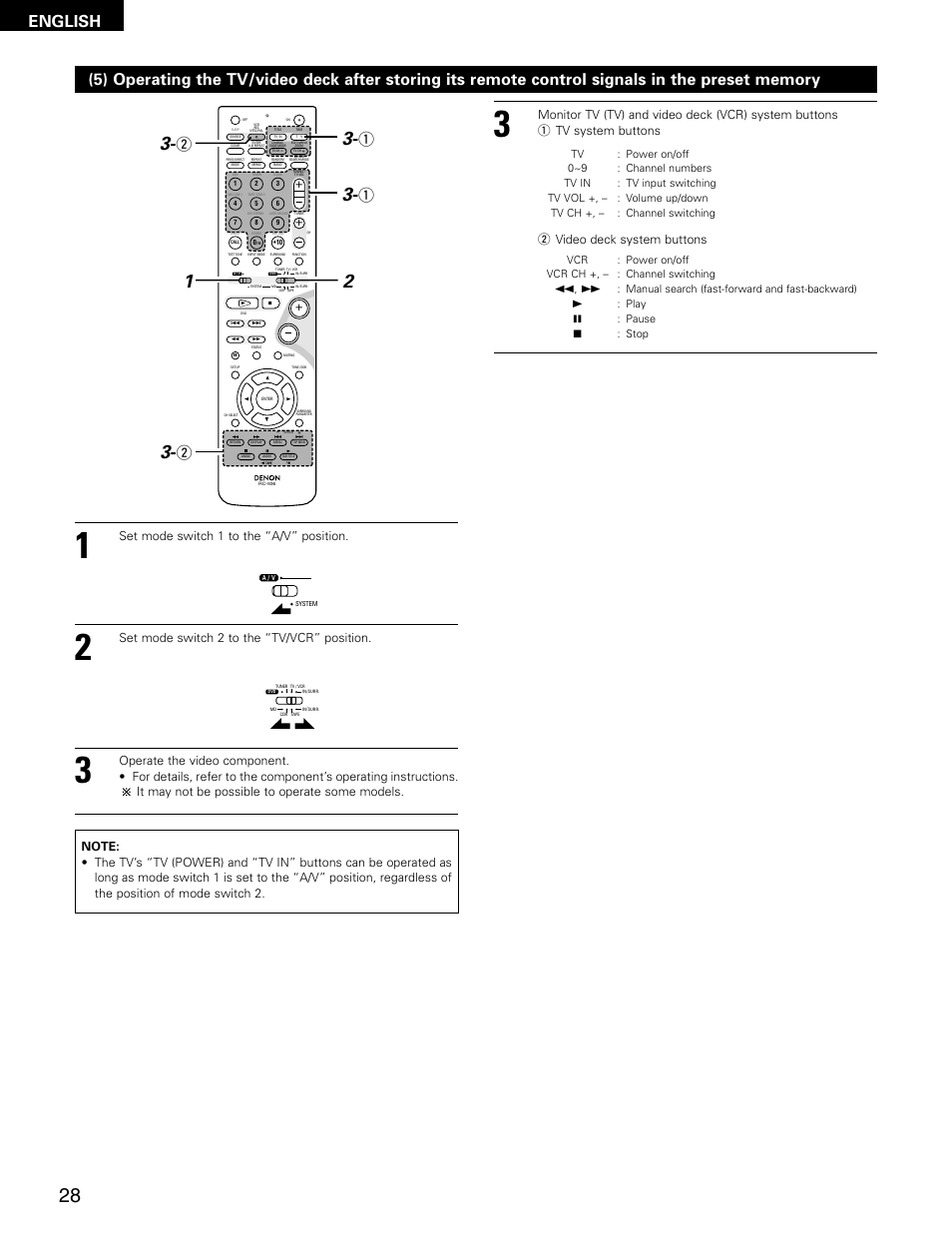 W video deck system buttons | Denon ADV-M71 User Manual | Page 28 / 112