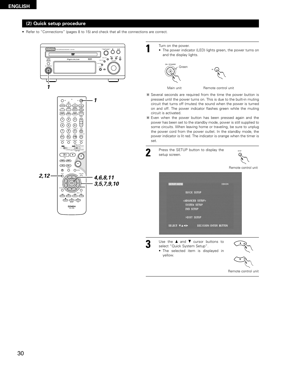 English (2) quick setup procedure, Virtual speaker, Press the setup button to display the setup screen | Remote control unit, Remote control unit main unit remote control unit, Green | Denon ADV-M71 User Manual | Page 30 / 112