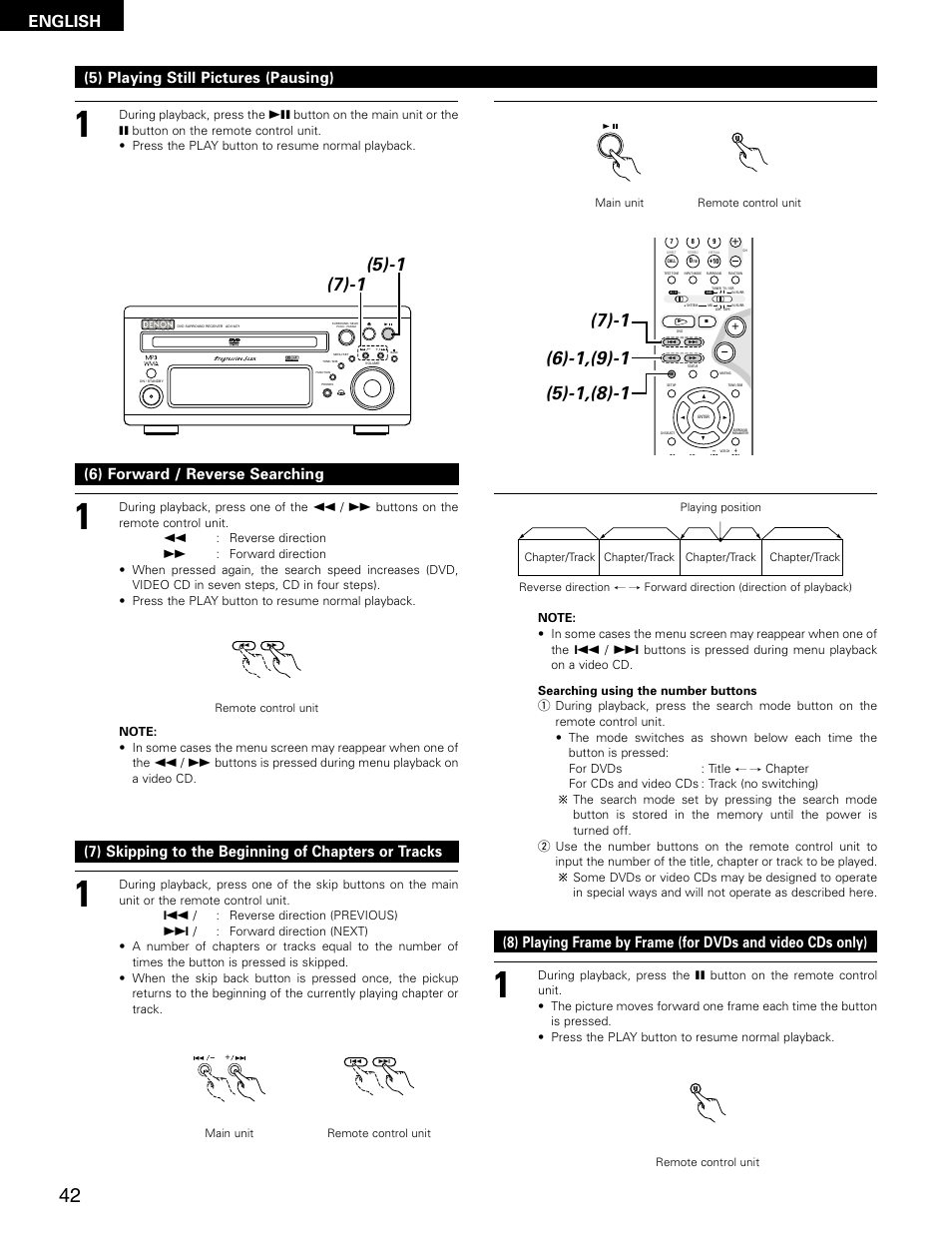 English, 5) playing still pictures (pausing), Virtual speaker | Denon ADV-M71 User Manual | Page 42 / 112