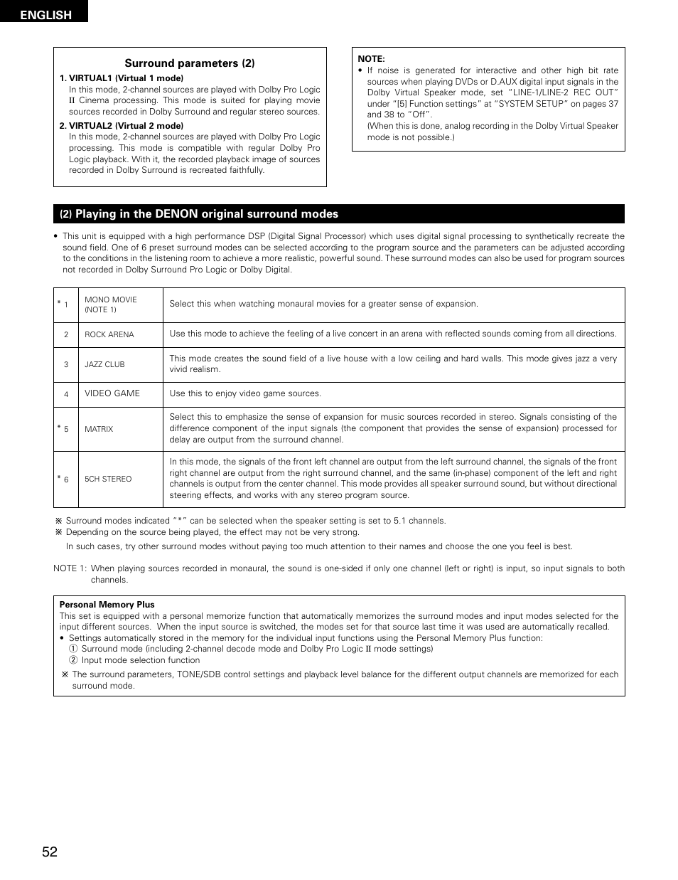 English, Playing in the denon original surround modes | Denon ADV-M71 User Manual | Page 52 / 112