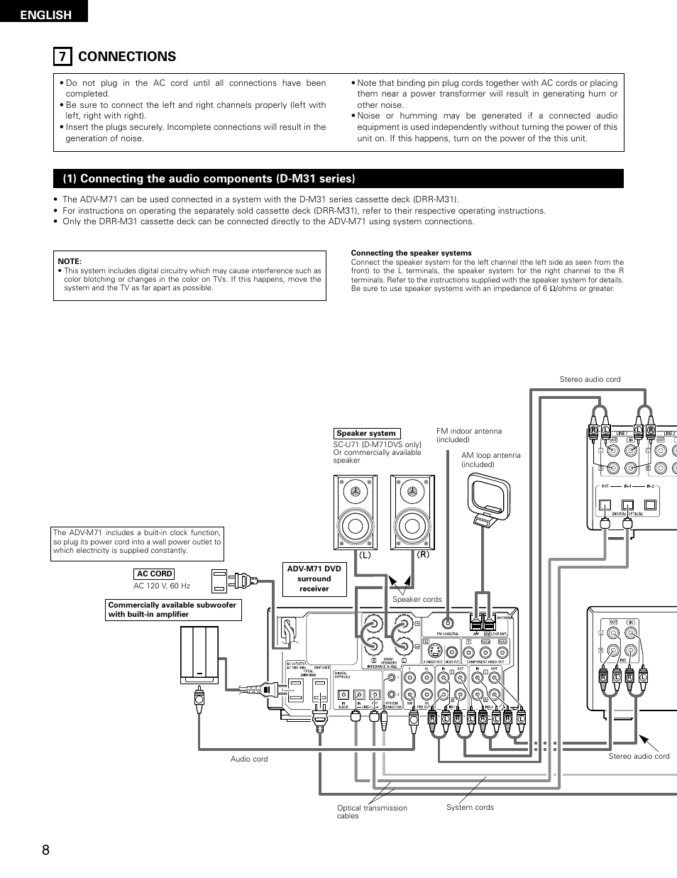 7 connections, English, 1) connecting the audio components (d-m31 series) | Denon ADV-M71 User Manual | Page 8 / 112