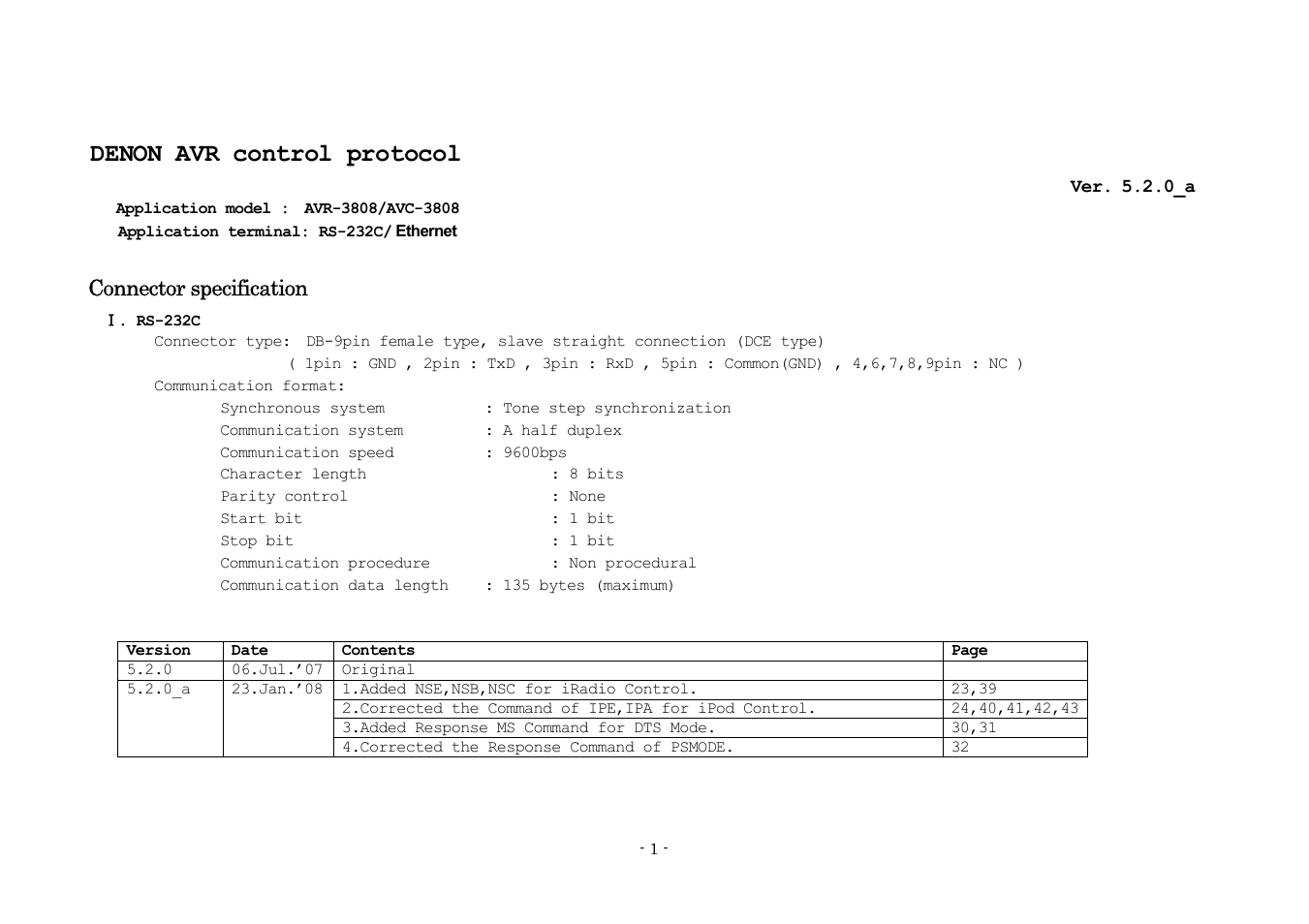 Denon AVR-3808 User Manual | 44 pages