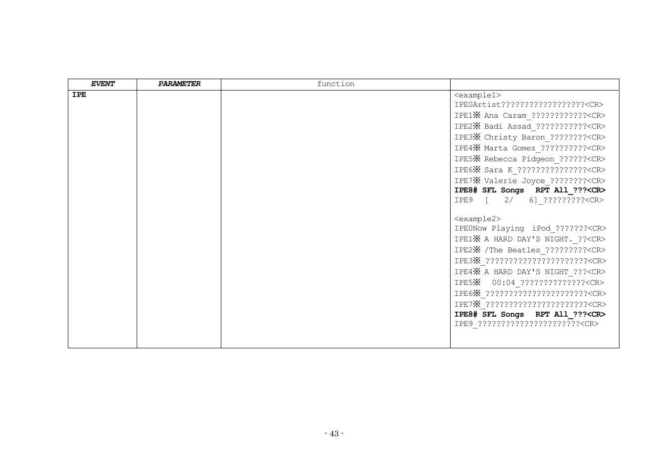 Denon AVR-3808 User Manual | Page 43 / 44