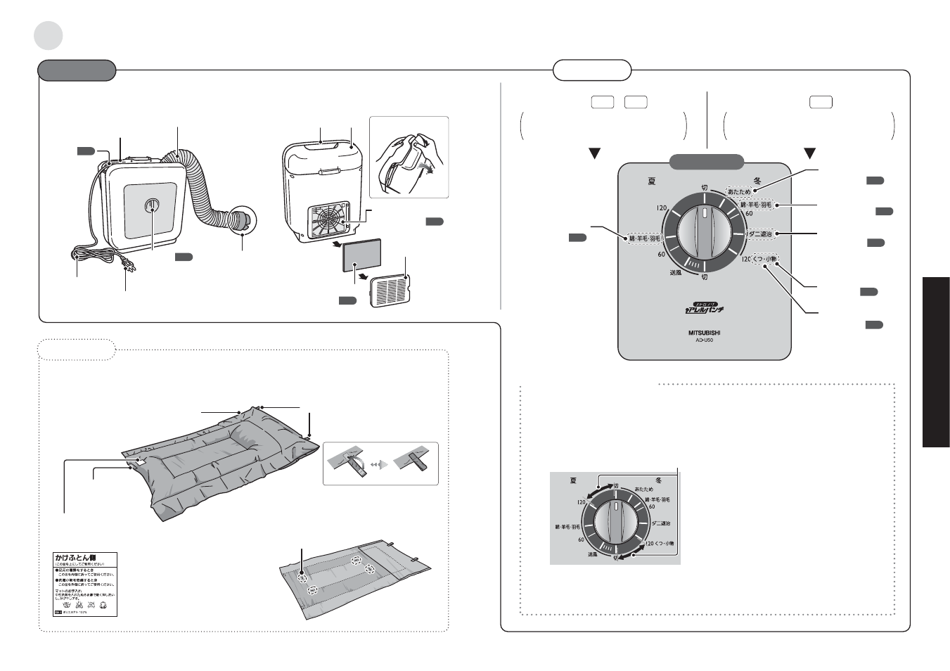 各部のなまえとはたらき | MITSUBISHI ELECTRIC AD-U50-P User Manual | Page 3 / 9