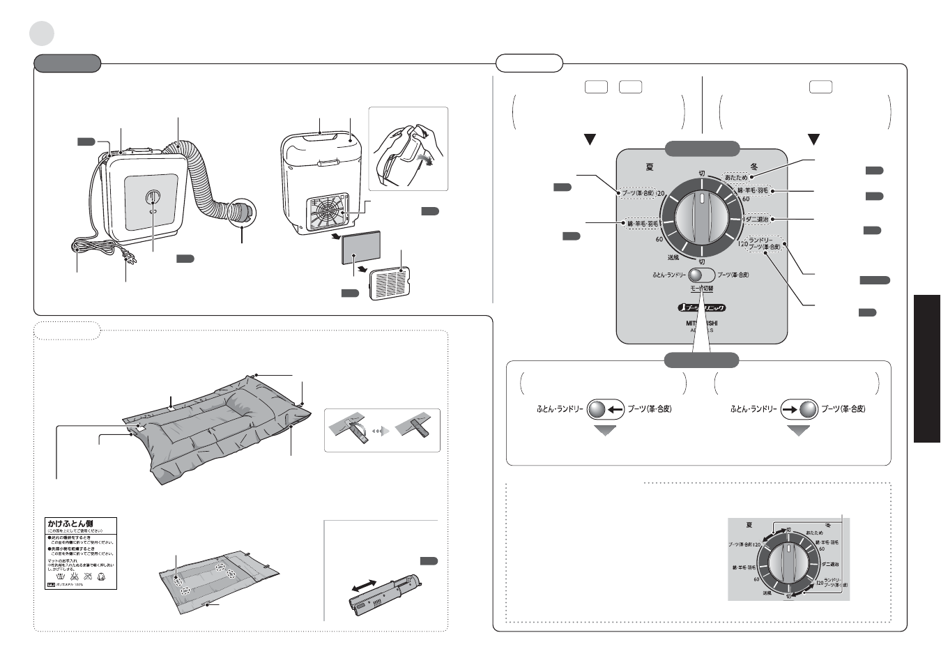各部のなまえとはたらき | MITSUBISHI ELECTRIC AD-U70LS-T User Manual | Page 3 / 9