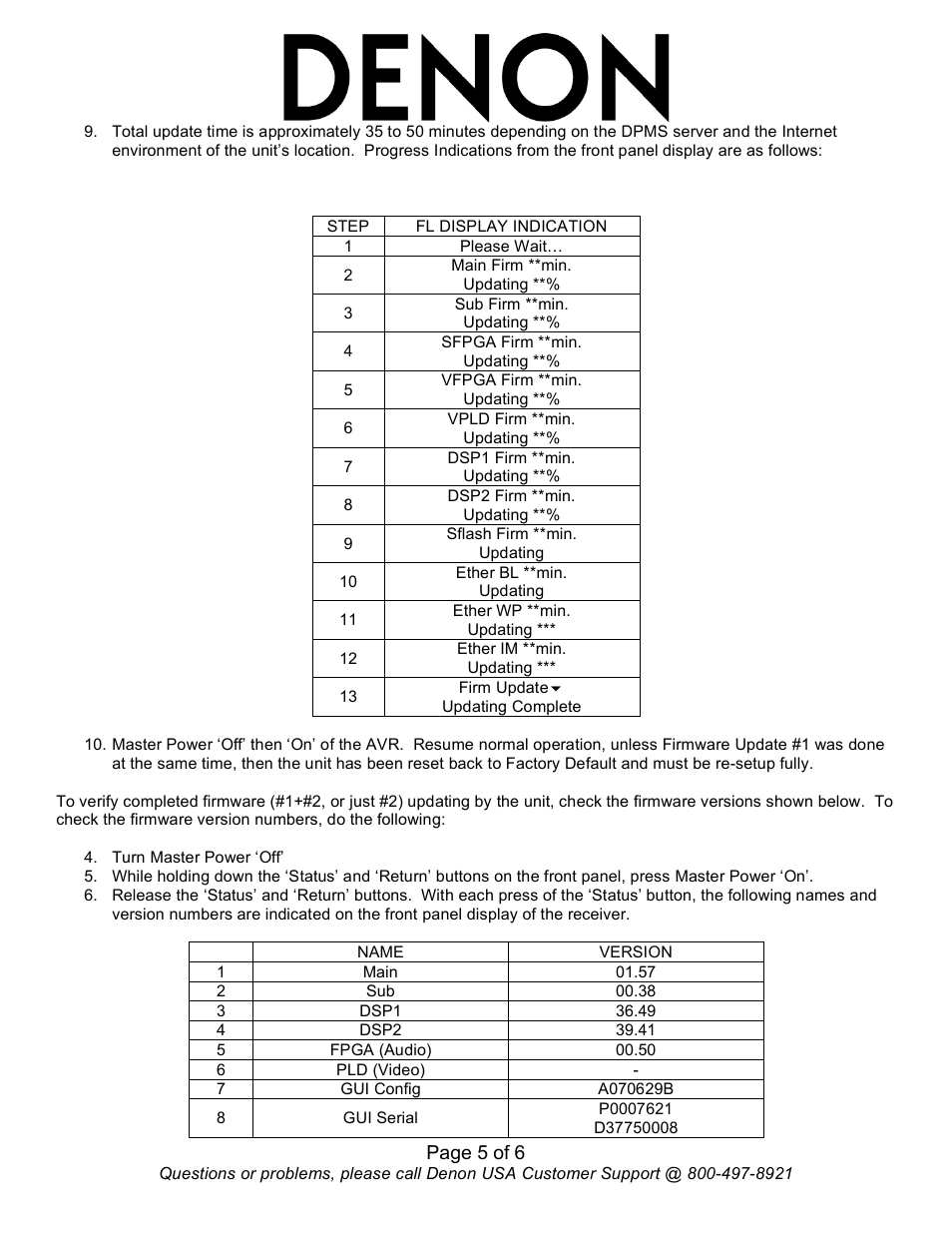 Denon AVR-3808CI User Manual | Page 5 / 6