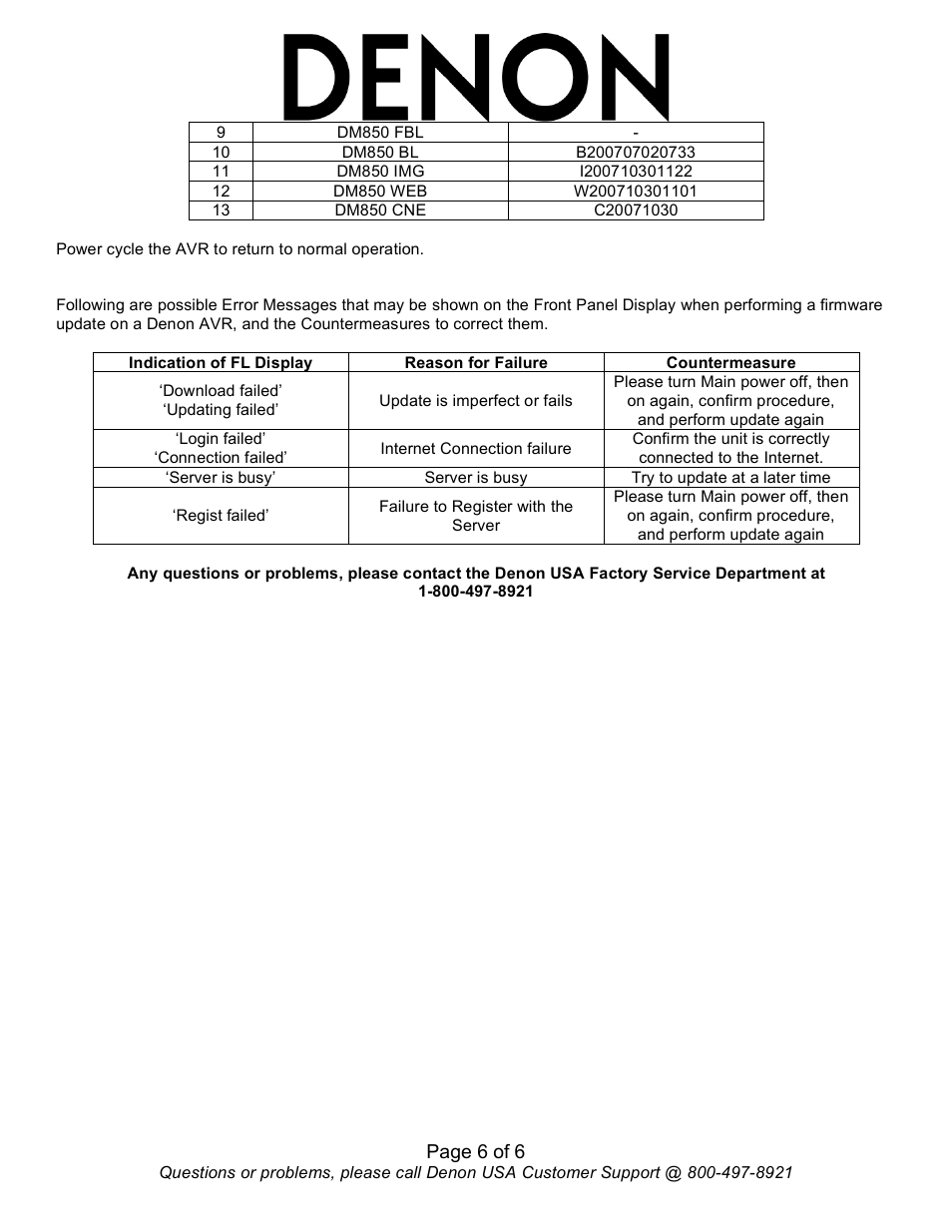 Denon AVR-3808CI User Manual | Page 6 / 6